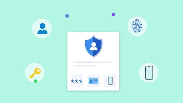 Animated flat vector motion graphic featuring an AI authentication dashboard with password, biometric, mobile, and key icons. Ideal for identity verification, cybersecurity, and artificial intelligenc