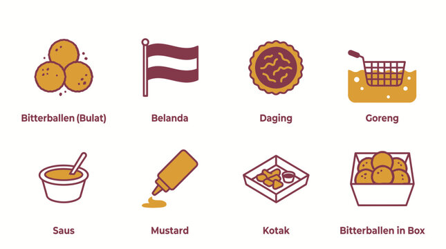 Dutch Food Icons: Bitterballen, Flag, Meat, Frying, Sauce, Mustard, Box
