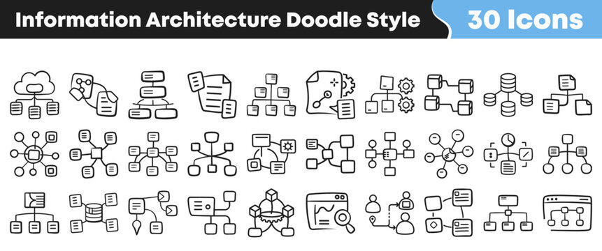 Hand drawn information architecture doodle icons set for web design