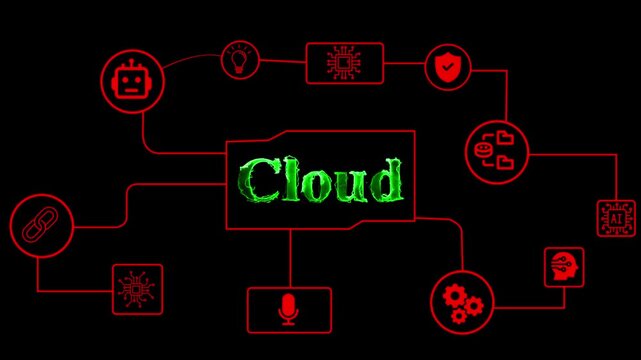 Cloud computing network diagram. Digital data storage system with interconnected nodes.