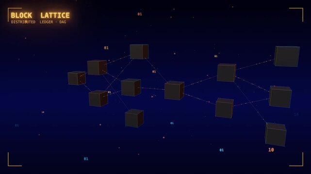 Block lattice dag ledger graph, blockchain and distributed ledger concept 3D animation, seamless loop.