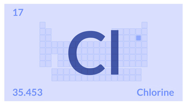 Illustrazione grafica di Tabella periodica degli elementi con evidenza dell'elemento chimico Cloro - Cl
