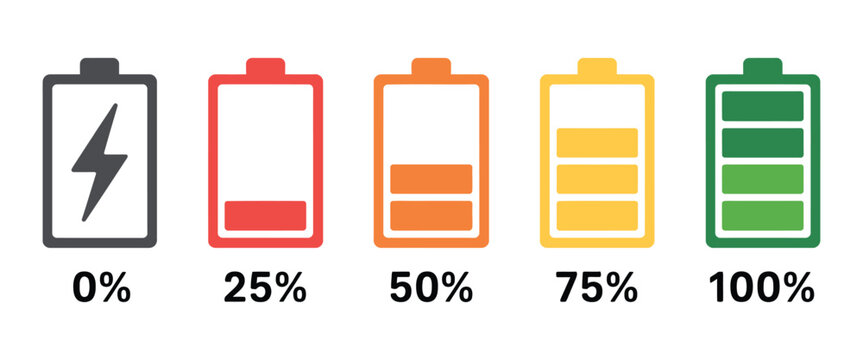 Battery charge level indicators set, energy storage, battery power collection, accumulator charge status, technology interface, vector illustration