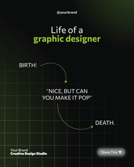 Obraz premium Graphic Designer Life Cycle Social Media Post Template 
