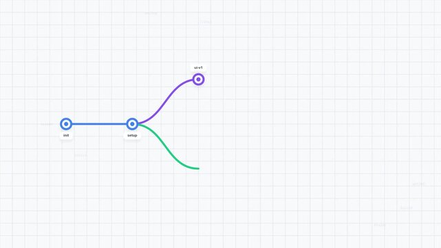 2D Animation Concept of Version Control Git Branching and Merge 4K
