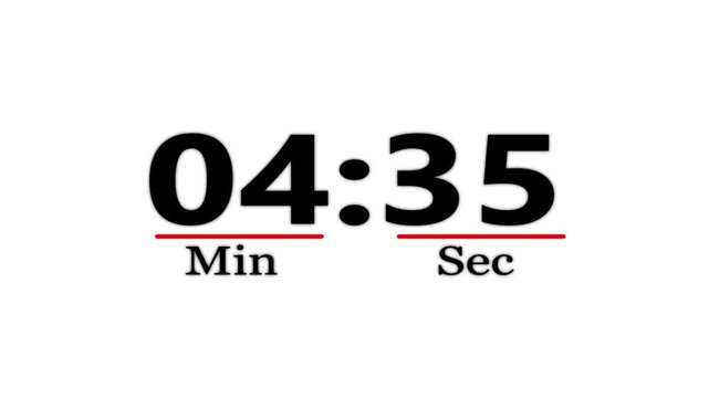 Five minute animation from 300 to 0 seconds on transparent background.