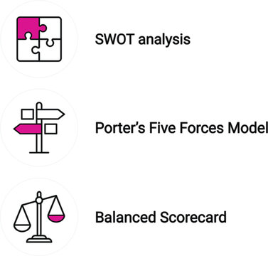  Business management framework line icon set with swot analysis porters five forces model and balanced scorecard strategic infographic template