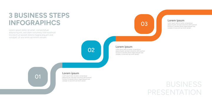 3 Business Steps Infographic Template, Modern Timeline Process Flow Presentation, Corporate Workflow Diagram with Rounded Ribbon Design