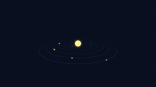 Solar system planets orbiting around the bright sun in a circular motion within this minimalist animated digital space science video