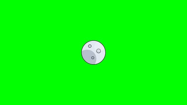 Full moon rotating in space against a bright green screen background shown in this smooth animated digital motion loop video