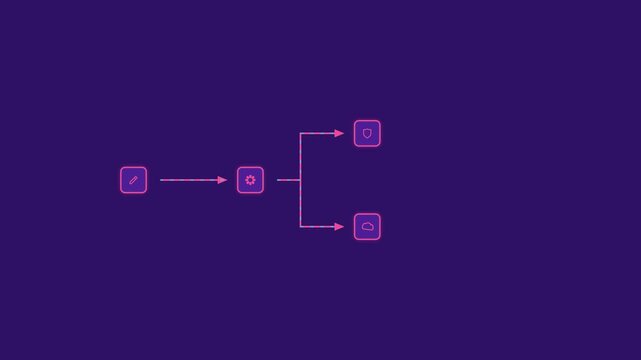 Digital workflow diagram showing process steps with icons for input and output in this modern motion graphic animation video clip