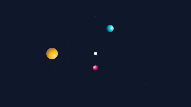 Animated solar system model with orbiting colorful planets in space