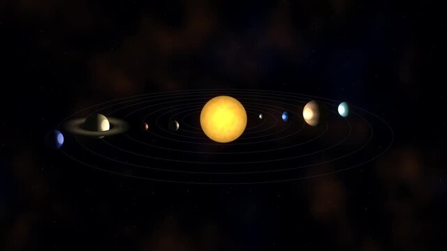 Solar system planets orbiting glowing sun in digital animation footage