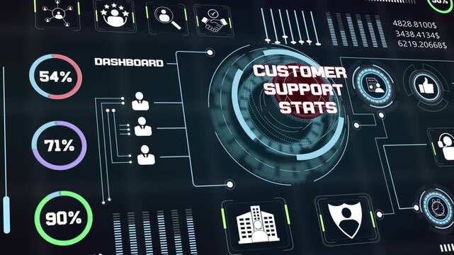 Customer support stats user interface displaying corporate service desk database metrics with glowing digital percentage graphs