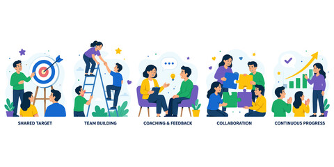 Fototapeta premium Business Success Banner Set with Teamwork, Goal Achievement, Collaboration and Growth