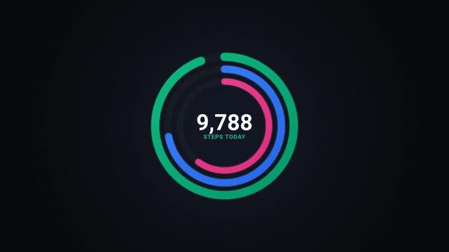 Activity Ring and Steps Counter