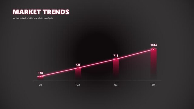 Market trends rising bar chart with red glowing data