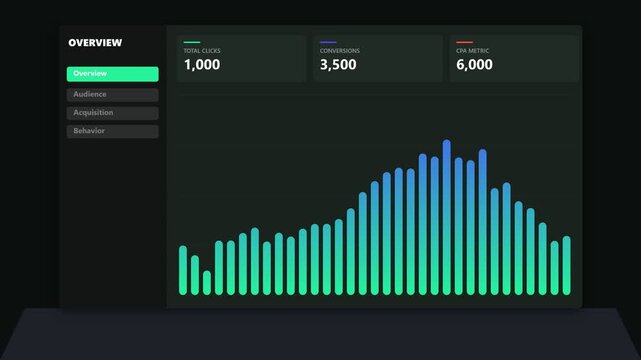 Business analytics dashboard interface with growing bar chart data visualization