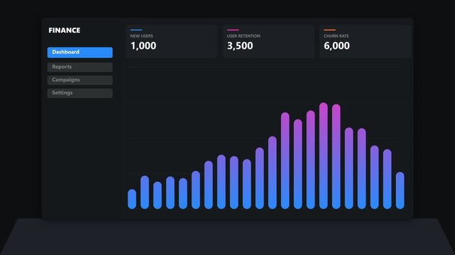 Finance dashboard interface with bar chart analytics and data metrics