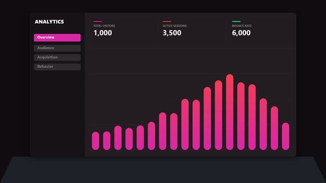 Analytics dashboard interface showing data growth and business performance metrics