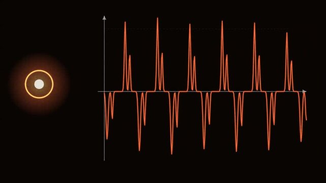 Pulsing energy core animation with burst particles and spike waveform graph