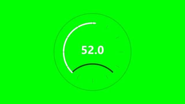 Generic data gauge showing rising numerical values on green screen