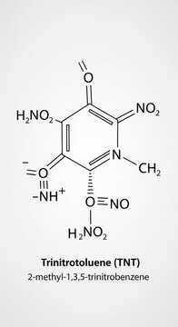 Chemical structure of TNT explosive compound.