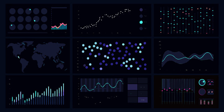 analytics dashboard with various charts and graphs in dark mode data visualization world map bar chart line graph scatter plot