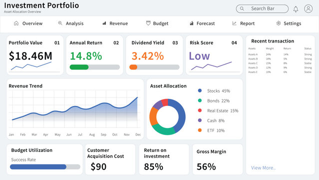 Digital investment portfolio dashboard showing financial asset allocation overview with various data charts and performance metrics in clean modern style