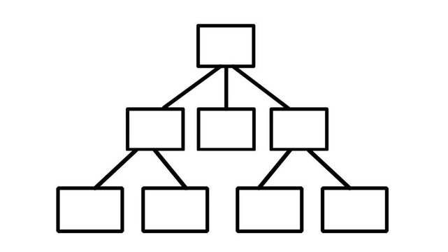 A black line corporate organization chart expands to show multiple connected boxes in a traditional hierarchy structure.