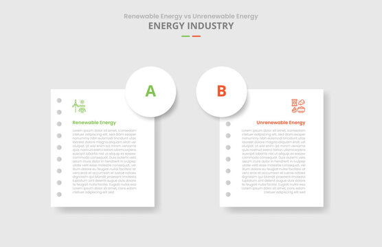 Renewable energy vs unrenewable energy comparison for infographic with drop shadow style with paper page with big circle badge on edge with with two point list information