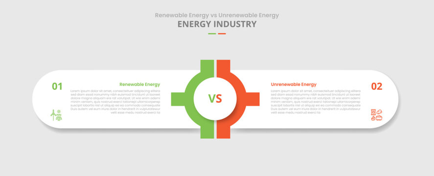 Renewable energy vs unrenewable energy comparison for infographic with drop shadow style with round rectangle box container with gear center system with two point list information