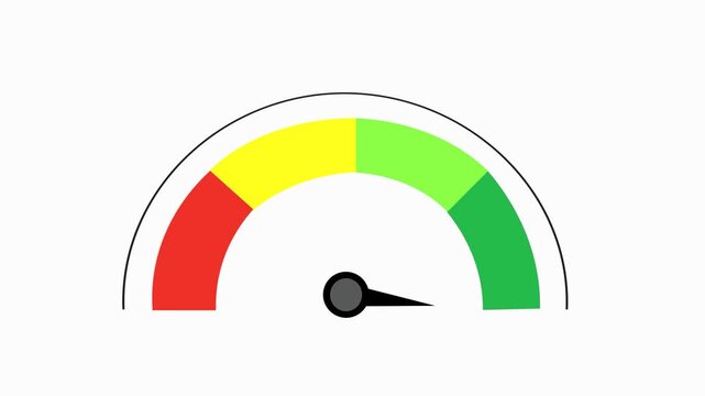 Performance Gauge Animation