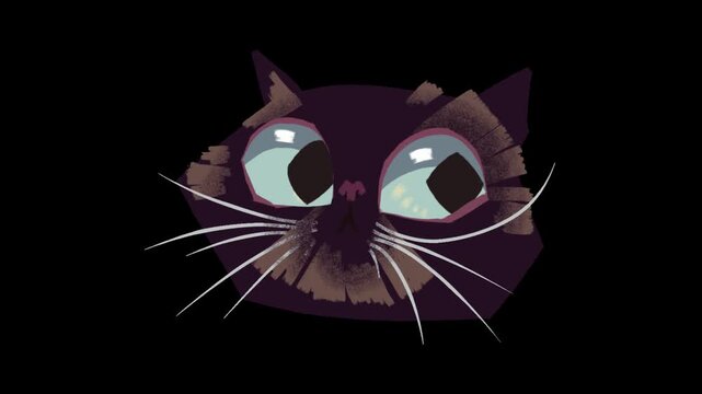 A video showcasing a cartoon cat with big eyes and a cute expression on its face