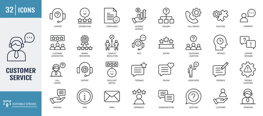 Plakat Customer service icon set. including customer satisfied, assistance, experience, feedback, operator, technical support and more. outline icon set. vector illustration with editable stroke