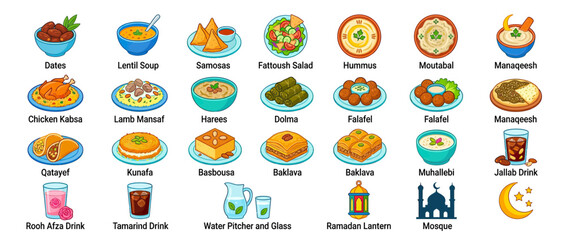 Middle Eastern Food and Islamic Symbols Cartoon Collection © Erlin