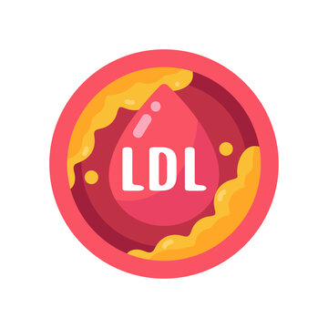 Visualizing LDL Cholesterol Impact Artery Plaque Buildup and Cardiovascular Risk