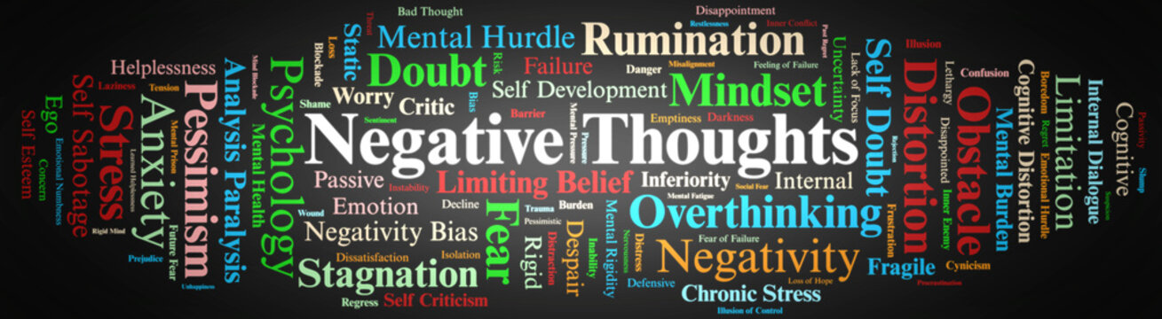 Negative Thoughts Word Cloud. A Visual Representation of Negativity Bias, Self Doubt, Rumination, and Restrictive Psychological Frameworks Demolishing Individual Motivation and Growth.