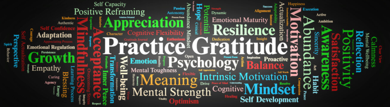 Practice Gratitude Word Cloud. Essential Terms on Mindfulness Emotional Well-being and Positive Cognitive Reframing for Personal Growth