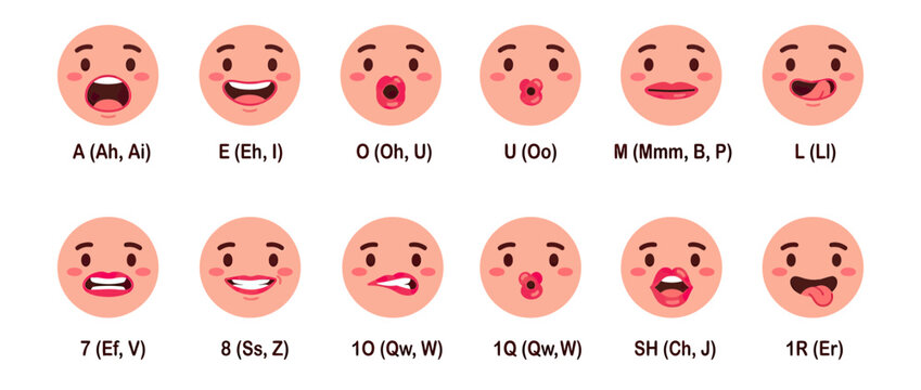 Animated Mouth Shapes for Speech and Phonetics Education