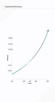 Revenue growth chart