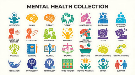 Fototapeta premium Mental Health Care and Psychological Wellness Icon Collection