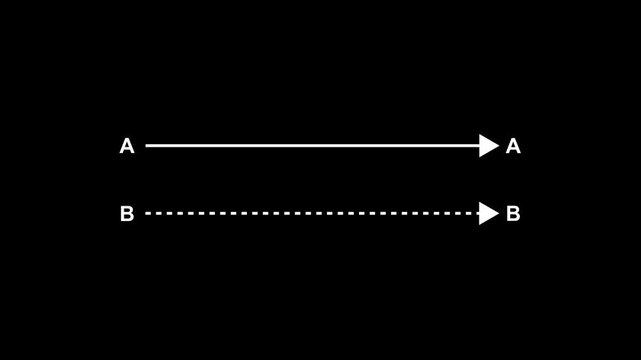White complex and easy way from point A to B hand drawn doodle scribble chaos path lines on black background. Direction lines concept.