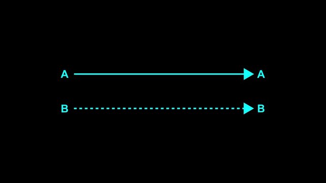 Cyan complex and easy way from point A to B hand drawn doodle scribble chaos path lines on black background. Direction lines concept.