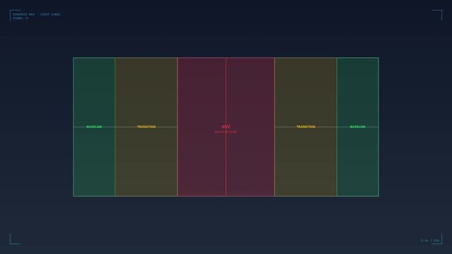 Pickleball Court Strategy Map 4K Zone Highlighting with Heat Map and Tactical Arrows