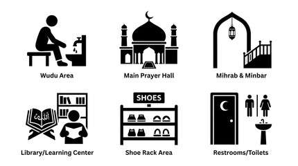 Fototapeta premium Black and white mosque facilities icon set depicting prayer hall, ablution area, library, shoe storage, and restrooms