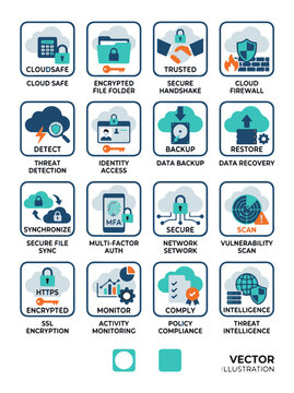 Cloud Security Icons Set with Cybersecurity Themes and Technology Concepts