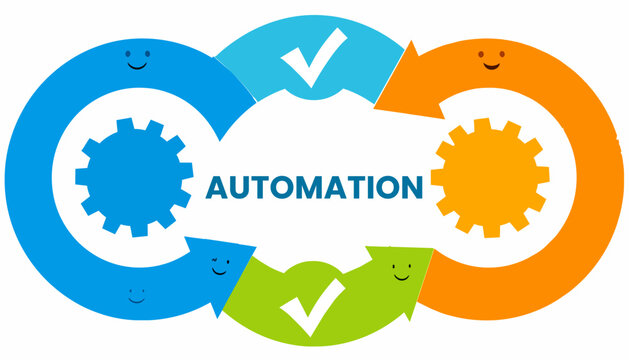 Business automation workflow concept with colorful arrows and gears