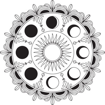 Detailed celestial lunar cycle diagram with sun center surrounded by moon phases and ornamental floral elements around circular frame.