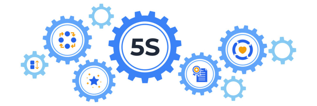 5S banner web icon vector illustration for workplace organization and productivity concept with sort, set in order, shine, standardize and sustain icons